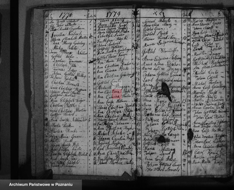 image.from.unit "Akta urodzeń, małżeństw i zgonu"