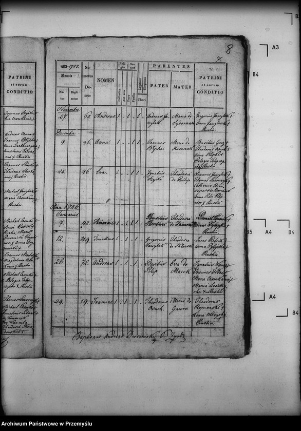 image.from.unit.number "[Kopie ksiąg metrykalnych parafii Zyndranowa z filią Barwinek (dekanat Dukla)]"