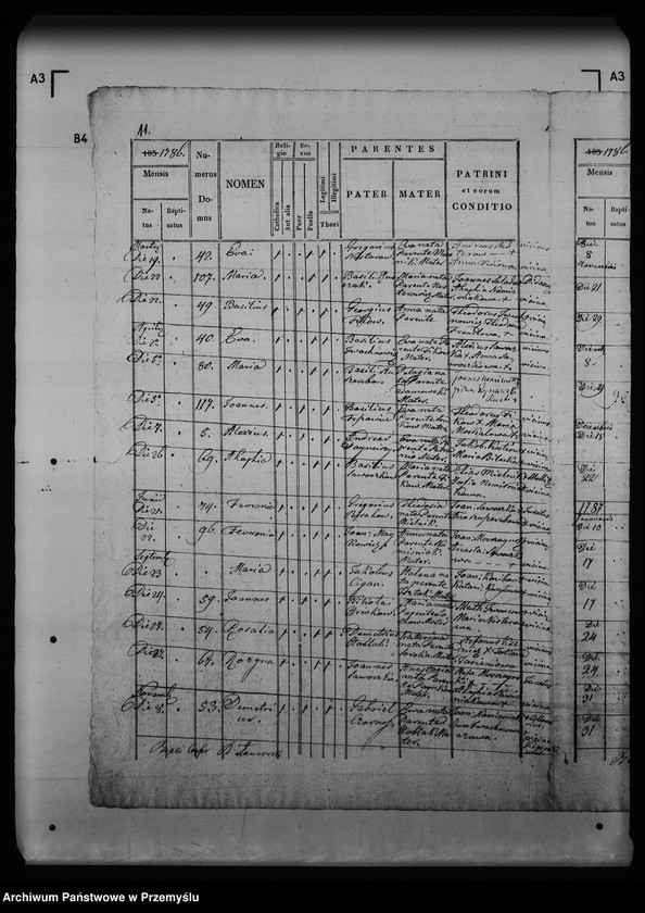 image.from.unit.number "[Kopie ksiąg metrykalnych parafii Smolnik z filią Mików (dekanat Łupków)]"