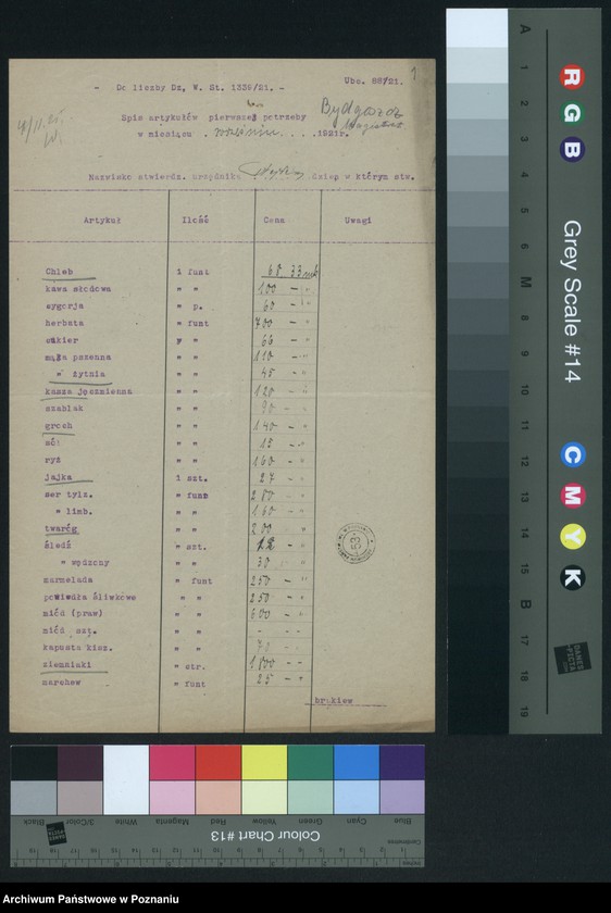 Obraz 3 z jednostki "[Wykazy cen z września 1921 roku w miastach województwa poznańskiego i pomorskiego]"