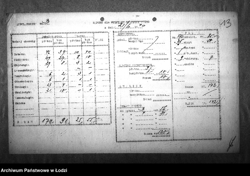 Obraz 16 z jednostki "[Ambulatorium nr 3. Dzienne sprawozdania statystyczne]"