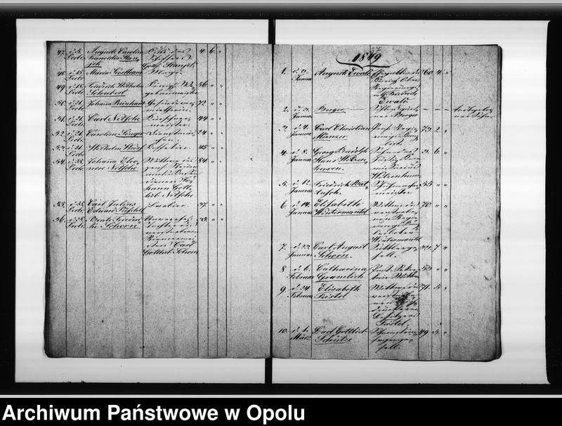 image.from.unit.number "Verzeichnis der Gestorbenen bei der Ewangelichen Gemeinde zu Oppeln vom Jahre 1843 ab bis incl[usive] 1853."