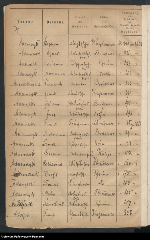 image.from.unit.number "Alfabetyczny spis zgonów"
