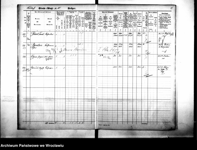 image.from.unit.number "Personalienverzeichnisse"