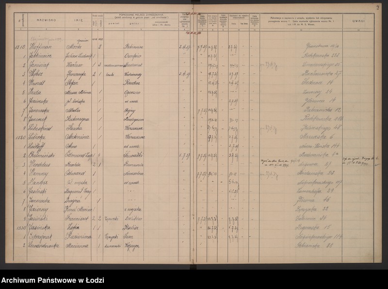 Obraz 5 z jednostki "Księga kontroli ruchu ludności (rejestr osób przybywających do gminy) Łódź, zespół III lit. H, I, J, L, Ł"