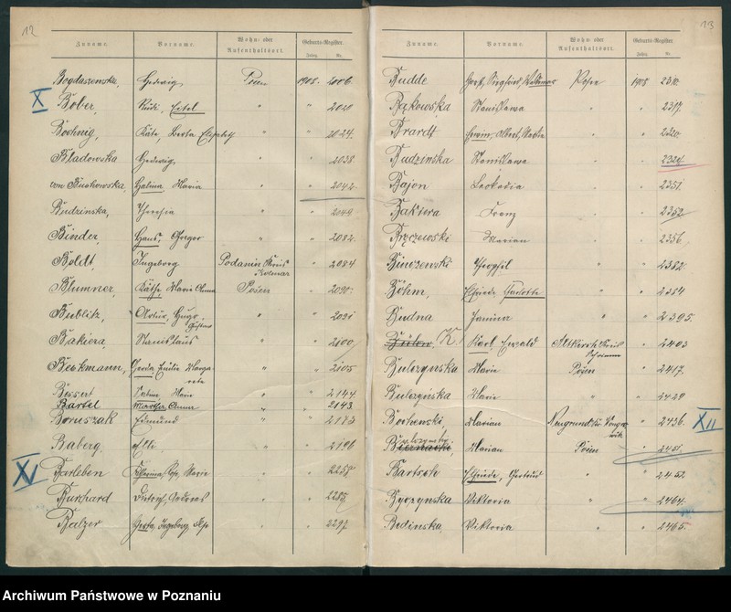 Obraz 9 z jednostki "Spis alfabetyczny urodzeń za 1908"