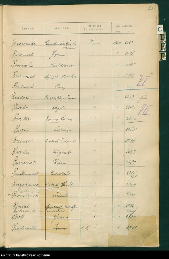 Obraz 18 z jednostki "Spis alfabetyczny [urodzeń]"