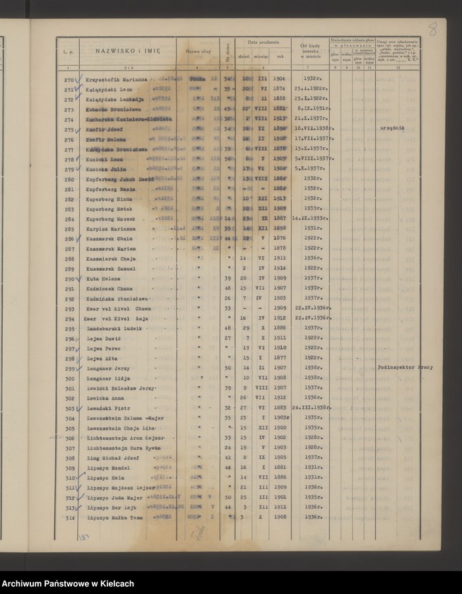 image.from.unit.number "Spis wyborców Rady Miejskiej uprawnionych do głosowania przy wyborze radnych miejskich i ich zastępców, Okręg wyborczy Nr I. Obwód Nr 1"