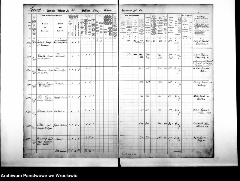 image.from.unit.number "Personenverzeichnisse"