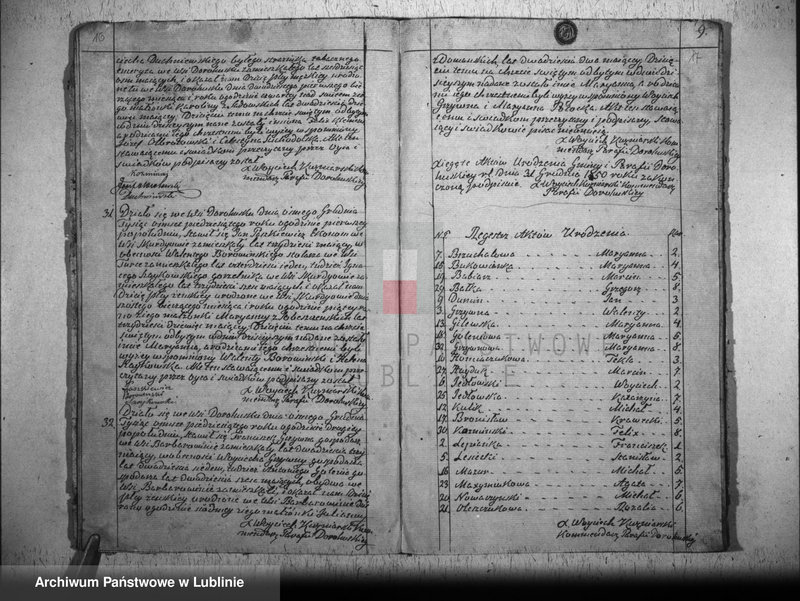 image.from.unit.number "Księga urodzeń, małżeństw i zgonów"