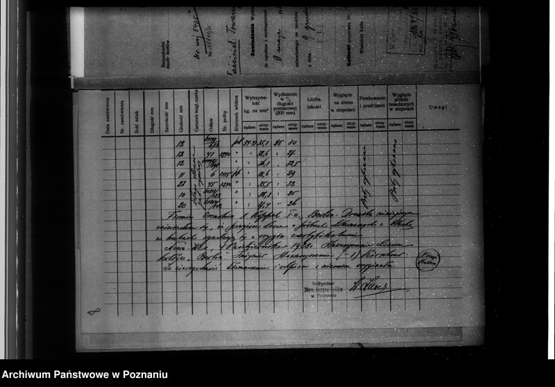 Obraz 12 z jednostki "Towarzystwo robót inżynieryjnych "Tri" w Poznaniu nr woj. 5405"