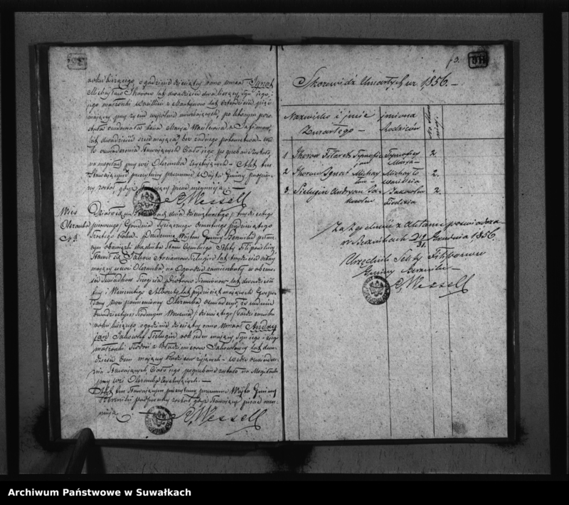 image.from.unit.number "Duplikat Akt Stanu Cywilnego Urodzonych, zaślubionych i zmarłych Sekty Filiponów z Gminy Berzniki z roku 1856"