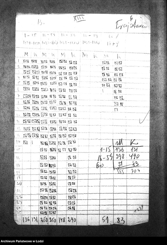 Obraz 9 z jednostki "[Statystyka ludności żydowskiej według wieku i płci]"