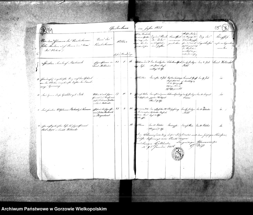 image.from.unit.number "Duplikate der Kirchenbücher von der Parochie Landsberger Holländer: Taubenwiese, Macole, Bergenhorst, Karlsfelde, Christiansburg, Friedrichshorst, Hammerecke, Giesenaue, Friedrichsthal, Klementenschleuse, Johanneshof, Ludwigsthal, Haferwiese"