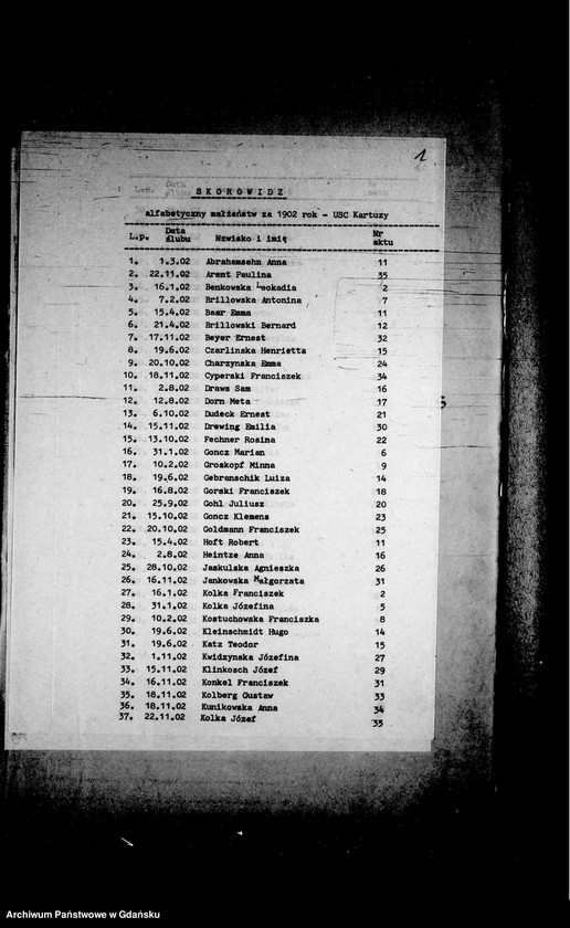 image.from.unit.number "Księga małżeństw"