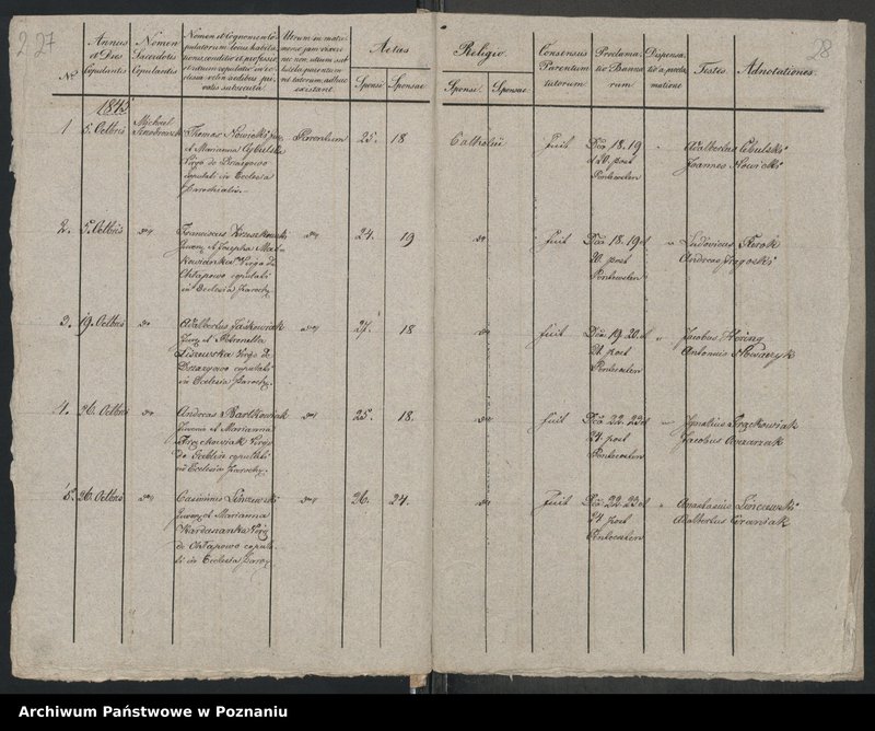 image.from.unit.number "Liber baptisatorum, copulatorum et mortuorum"
