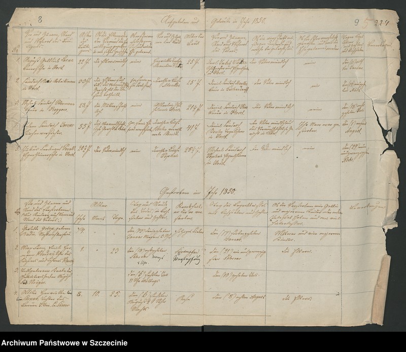 image.from.unit.number "Kirchenbuchsduplicate von Mellen [Mielno], Altenflies [Trzebawie] und Horst [Chwarstno]"