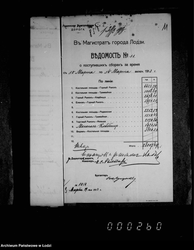 Obraz 16 z jednostki "O dachodach s eksploatacji tramvaev"