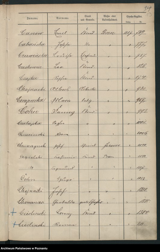 Obraz 16 z jednostki "Spis alfabetyczny zgonów"