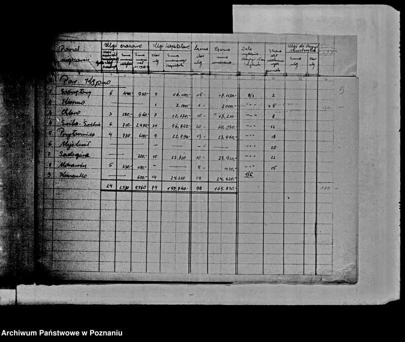 Obraz 8 z jednostki "Kontrola ulg z art.. 16 dla osad z parcelacji polskiej"