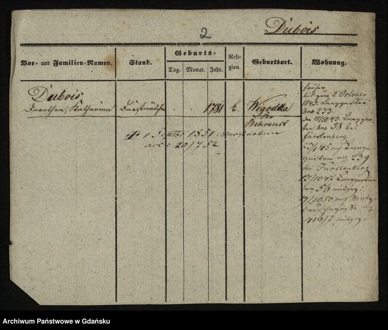 image.from.unit.number "Karty meldunkowe: Dubois ( du Bois) - Duerholz"