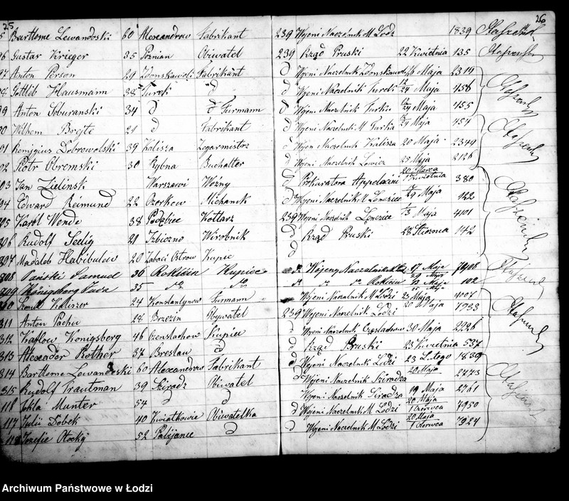 Obraz 16 z jednostki "[Kontrola główna podróżnych w domach zajezdnych]"