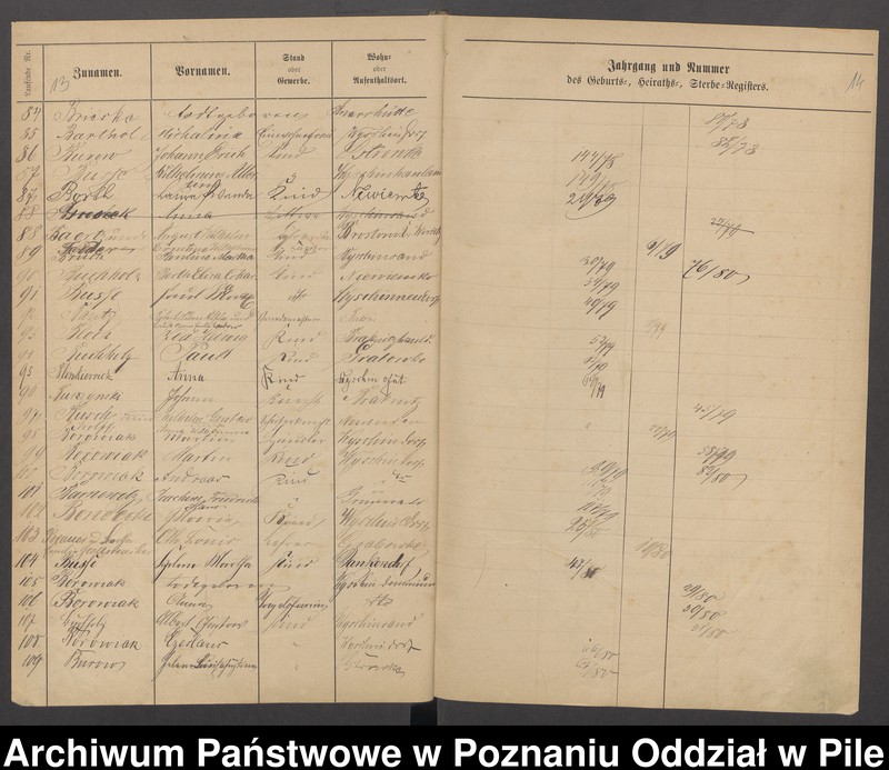 image.from.unit.number "Skorowidz urodzeń, małżeństw i zgonów"