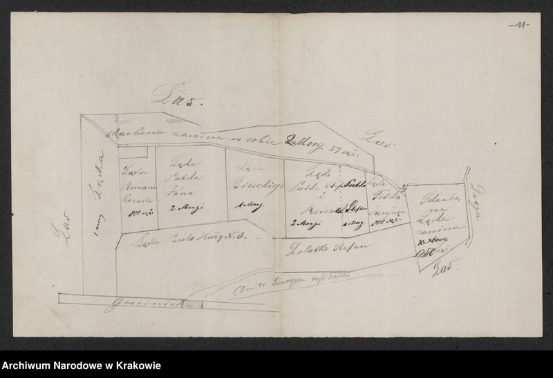 Obraz 10 z jednostki "[Grunty dominicalne na Świącu wydzielone dla poddanych Państwa Lubyczy Kameralnej na osiadłość i wybudowanie budynków gospodarskich]"