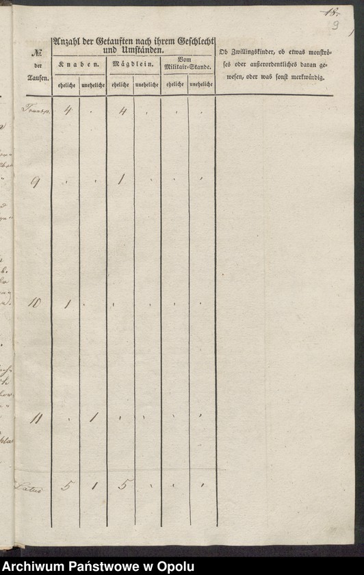 image.from.unit.number "Duplikate der Kirchen-Matrikel von Leipe und Maerzdorf 1837-1858 [parafia rzymskokatolicka w Lipowej z kościołem filialnym w Żelaznej]"