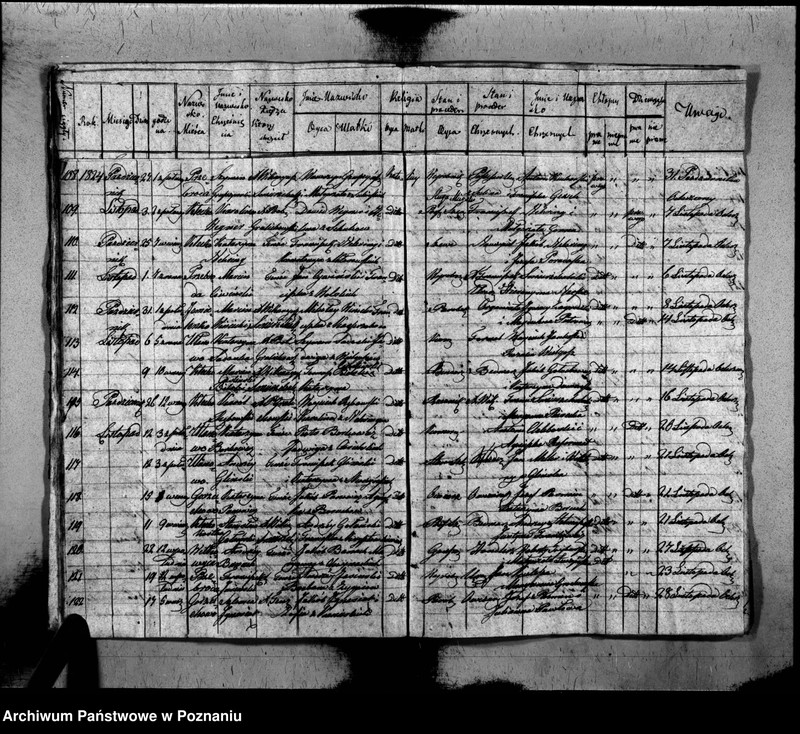 image.from.unit.number "Akta urodzonych, zaślubionych i zmarłych"