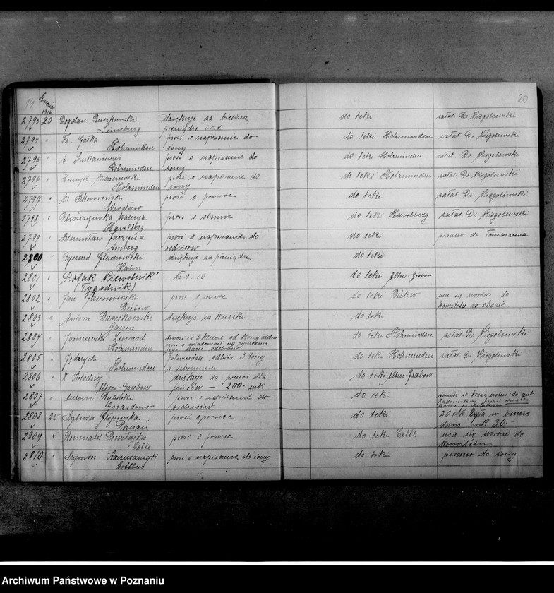 Obraz 13 z jednostki "Dziennik podawczy Komitetu dla Bezdomnych. t. III."