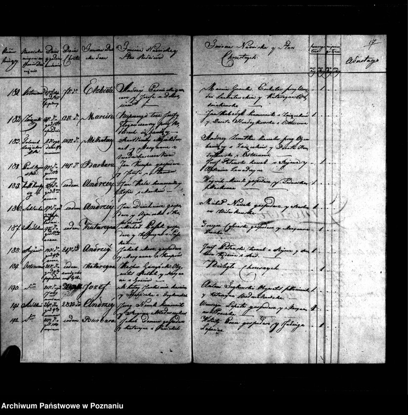 image.from.unit.number "Duplikat chrztów, pogrzebów i ślubów"