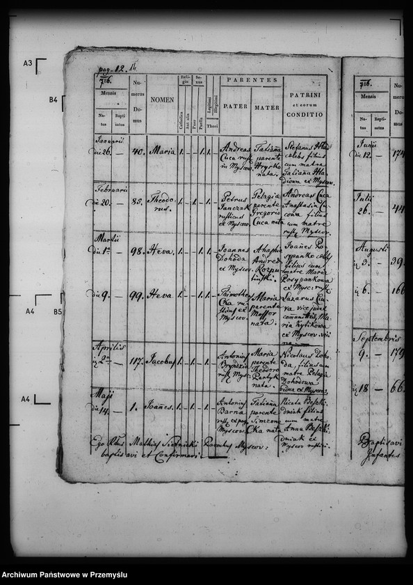 image.from.unit.number "[Kopie ksiąg metrykalnych parafii Myscowa (dekanat Dukla)]"