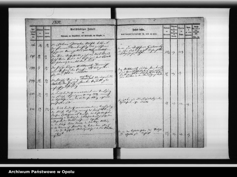 Obraz 6 z jednostki "Dienst - Journal des Magistats zu Oppeln vom 25. Febr[uar] 1830 bis April 1832"