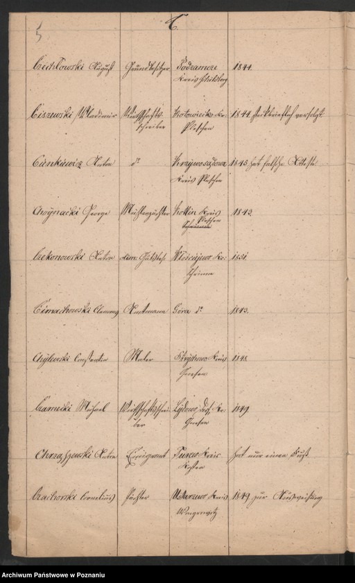 Obraz 8 z jednostki "A. enthaltend eine Liste der polnischen Überläufer und Flüchtlinge höheren Standes"