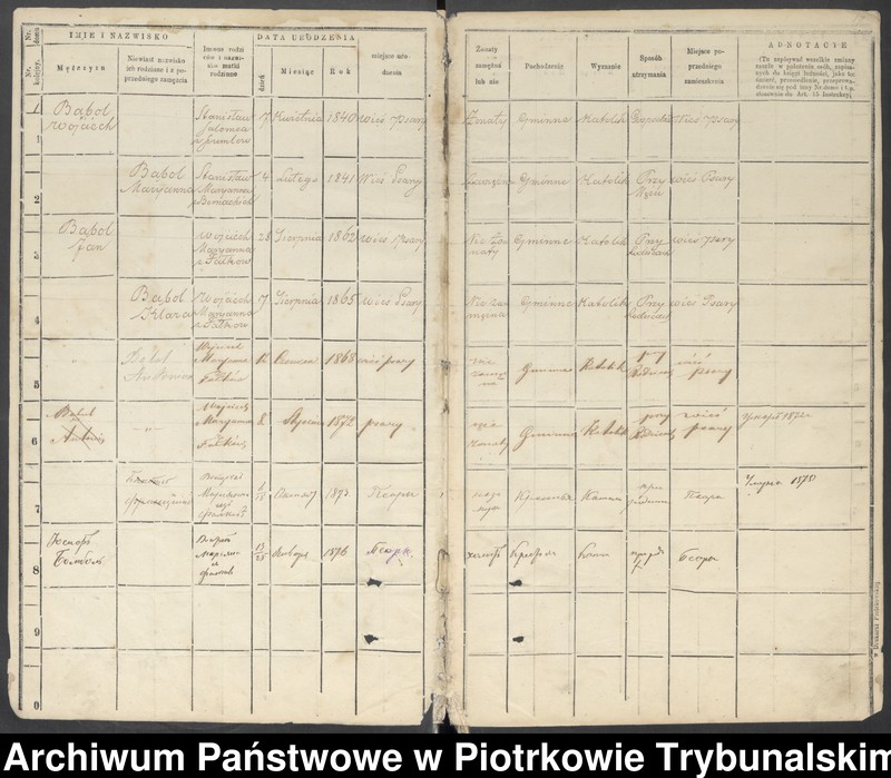 image.from.unit.number "Księga ludności stałej Gminy Wolbórz wsi Psary, Polichno, Proszenie, Zwierzyniec"