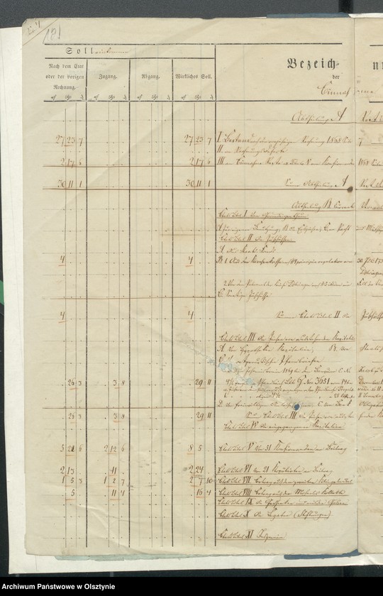 image.from.unit.number "Beläge zur Kirchspiels-Schulkasse Rechnung"