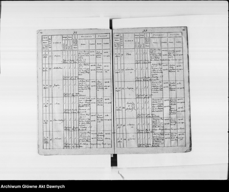 image.from.unit.number "Parafia: Podkamień Brodzki. Dekanat: Brody. Księga metrykalna urodzeń tylko dla wsi Czernica."