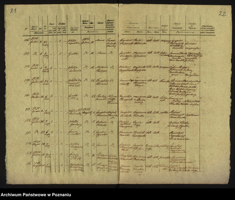 Obraz 14 z jednostki "Księga urodzin"