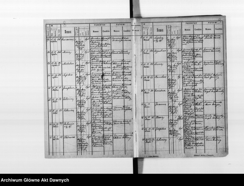 image.from.unit.number "Parafia: Dunajów. Dekanat: Brzeżany. Księga metrykalna urodzeń, ślubów i zgonów dla miasta Dunajów i wsi: Białe, Ciemierzyńce, Kropiwna*, Nowosiółka, Podusów, Poluchów, Potoczany, Rekszyn z Pisarówką, Wicyń*."