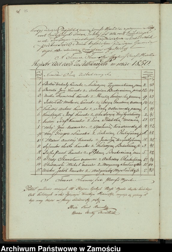 image.from.unit.number "Księga urodzeń, małżeństw i zgonów"
