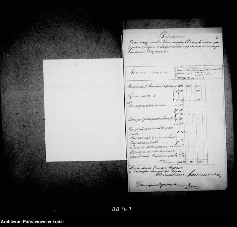 Obraz 9 z jednostki "O uveličeniju soderžanija činam gorodskoj policji i useleniu sostava eja"