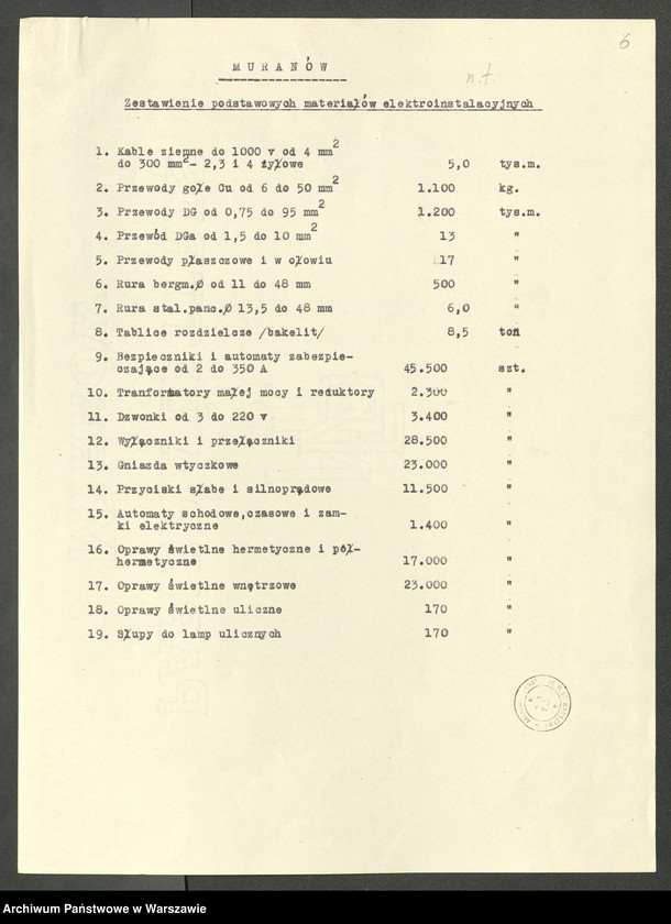 image.from.unit.number "Dzielnica Muranów [odbudowa Warszawy w rejonie dzielnicy Muranów]"