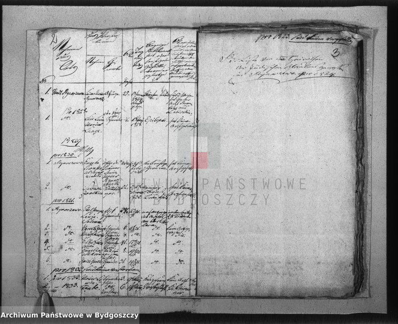 image.from.unit.number "Akta ślubów, zgonów"