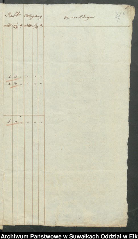 image.from.unit.number "Jahres Rechnung der Armen Casse zu Schwentainen Landrathlichen Oletzkoschen Kreise über die Einnahme und Ausgabe von Michaelis 1824 bis dahin 1825"