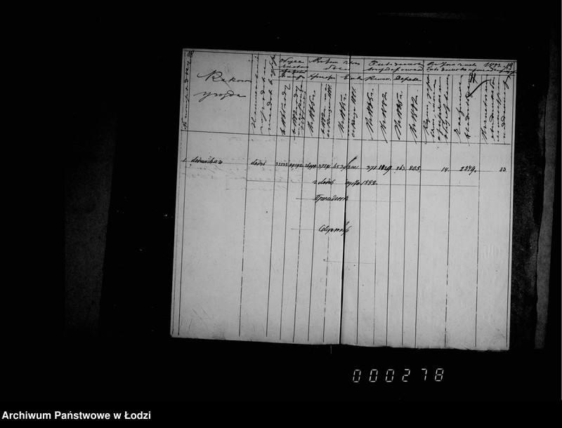 Obraz 18 z jednostki "Po deloproizvodstvu o statističeskich svedenijach"