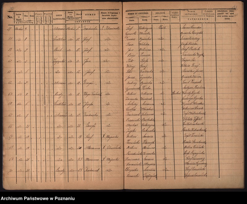 image.from.unit.number "Duplikat urodzonych, zaślubionych i zmarłych"