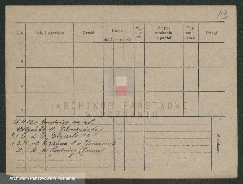 Obraz 14 z jednostki "Iwanowicz - Iżyniec"