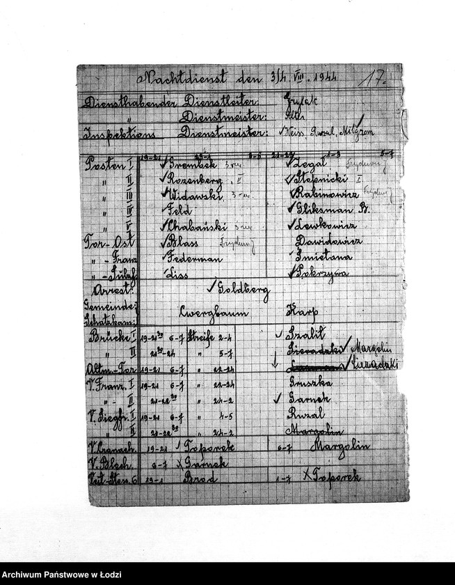 Obraz 20 z jednostki "[Imienne wykazy służby nocnej milicjantów]"