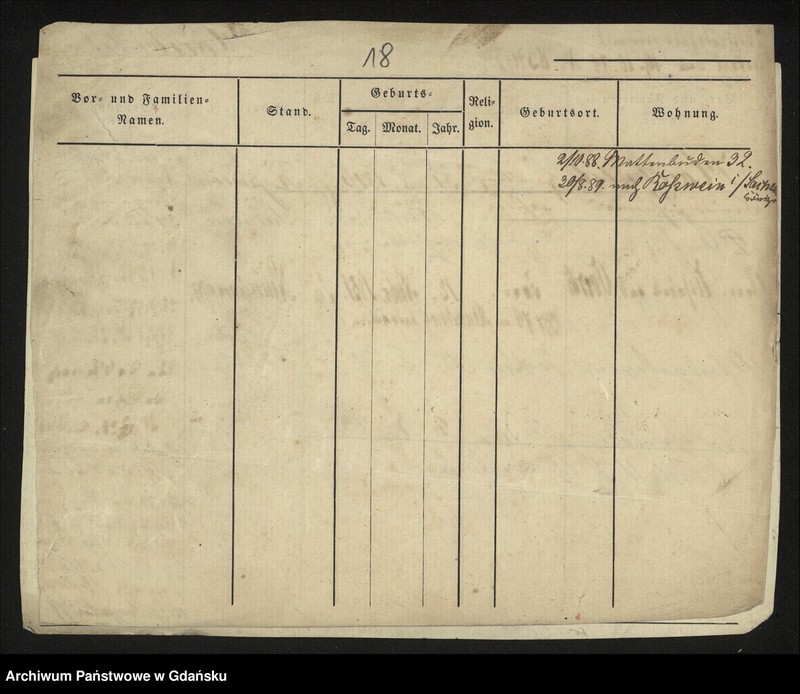 image.from.unit.number "Karty meldunkowe: Haub - Hauschutz"